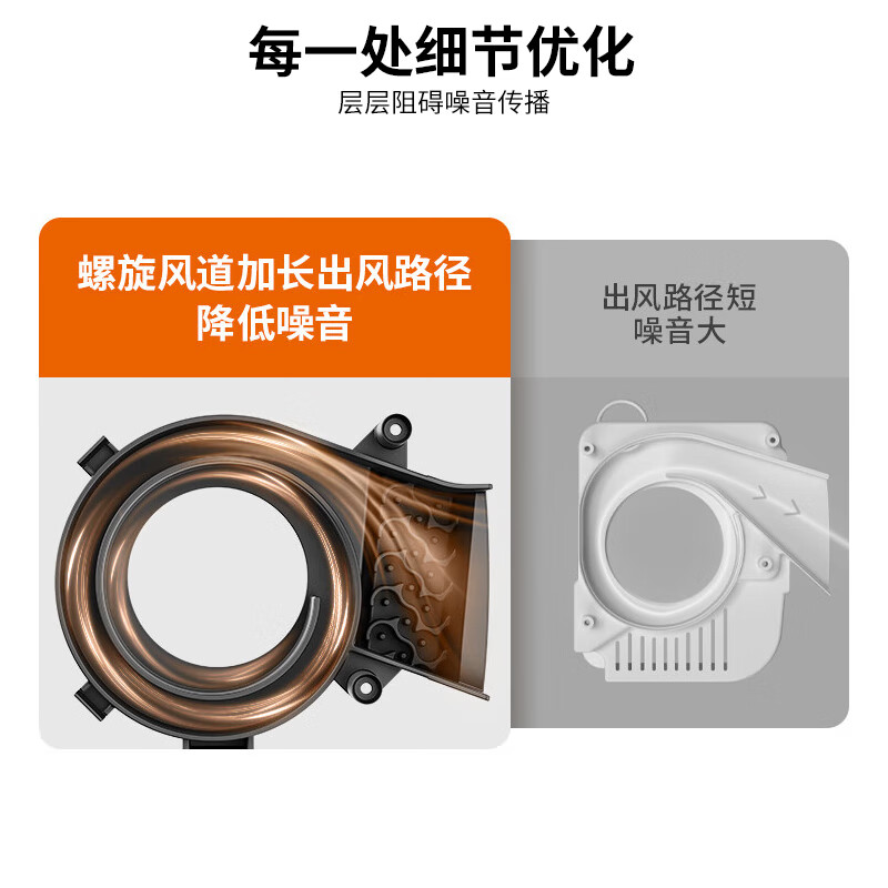 九阳P203破壁机图片