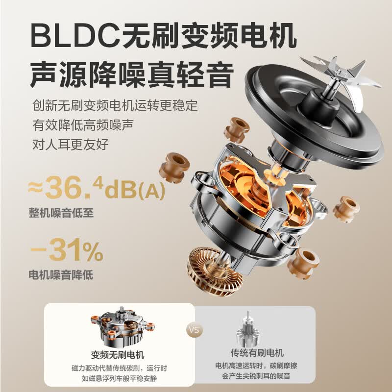 美的FC19破壁机图片
