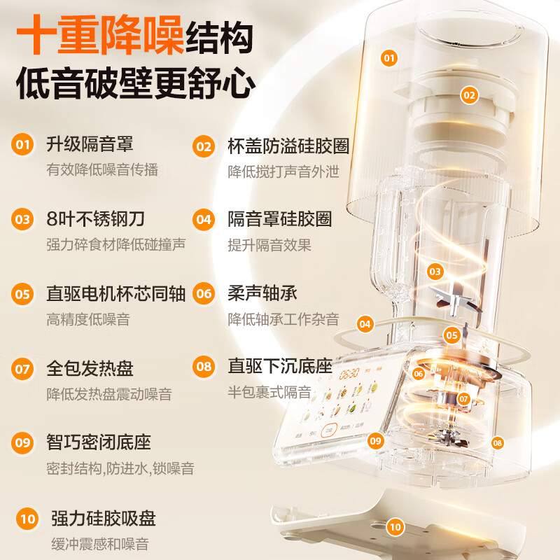 苏泊尔SPJ317S破壁机图片