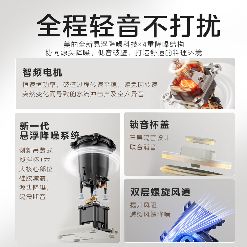美的AH01破壁机图片