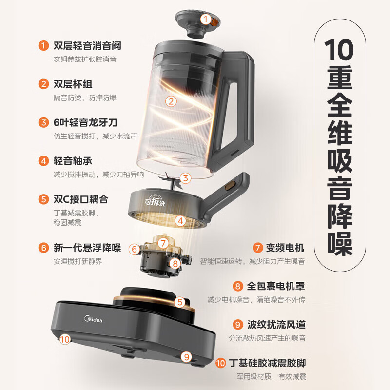 美的BL1587