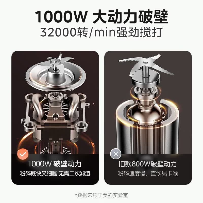 美的MJ-BL1081破壁机图片