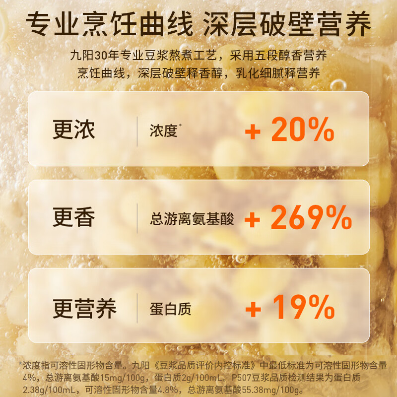 九阳P507破壁机图片
