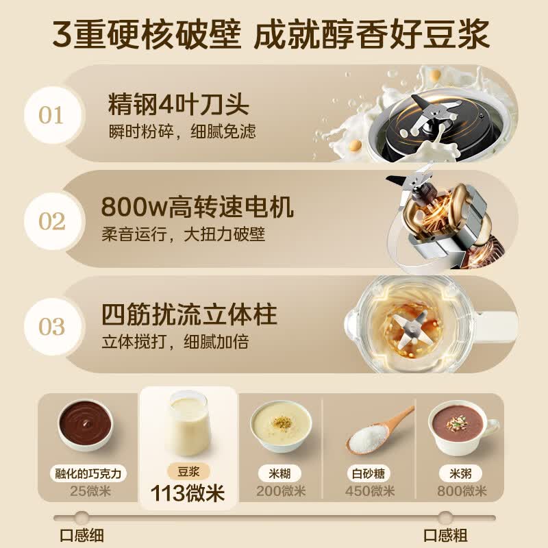 美的MJ-PB50G2-001破壁机图片