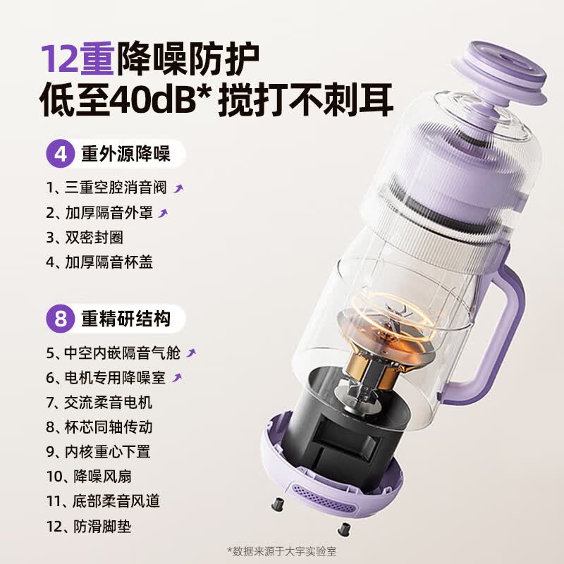 大宇SM07破壁机图片