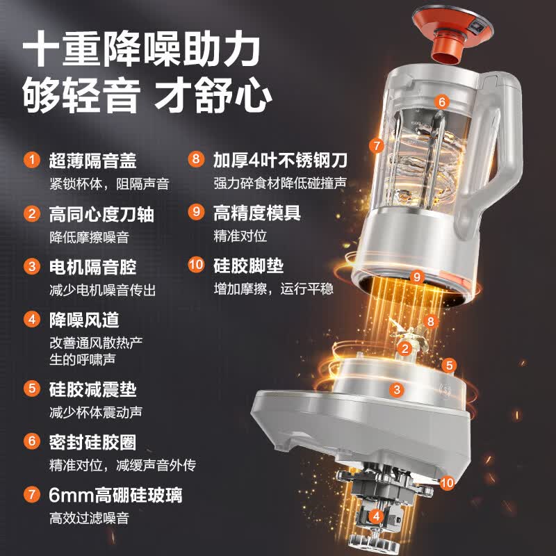 苏泊尔SP910R破壁机图片