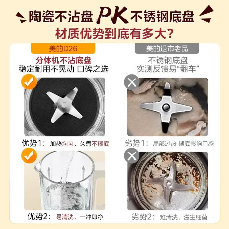 美的D26破壁机图片