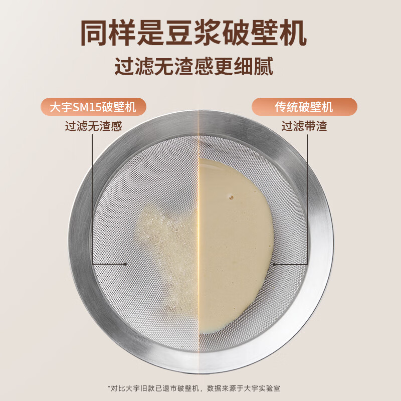 大宇SM15破壁机图片