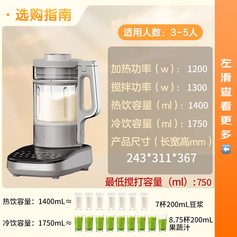 九阳B1(CT)破壁机图片