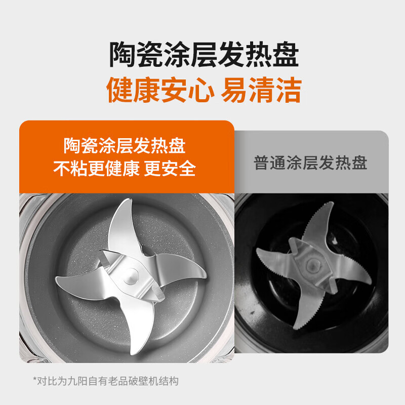 九阳P366破壁机图片