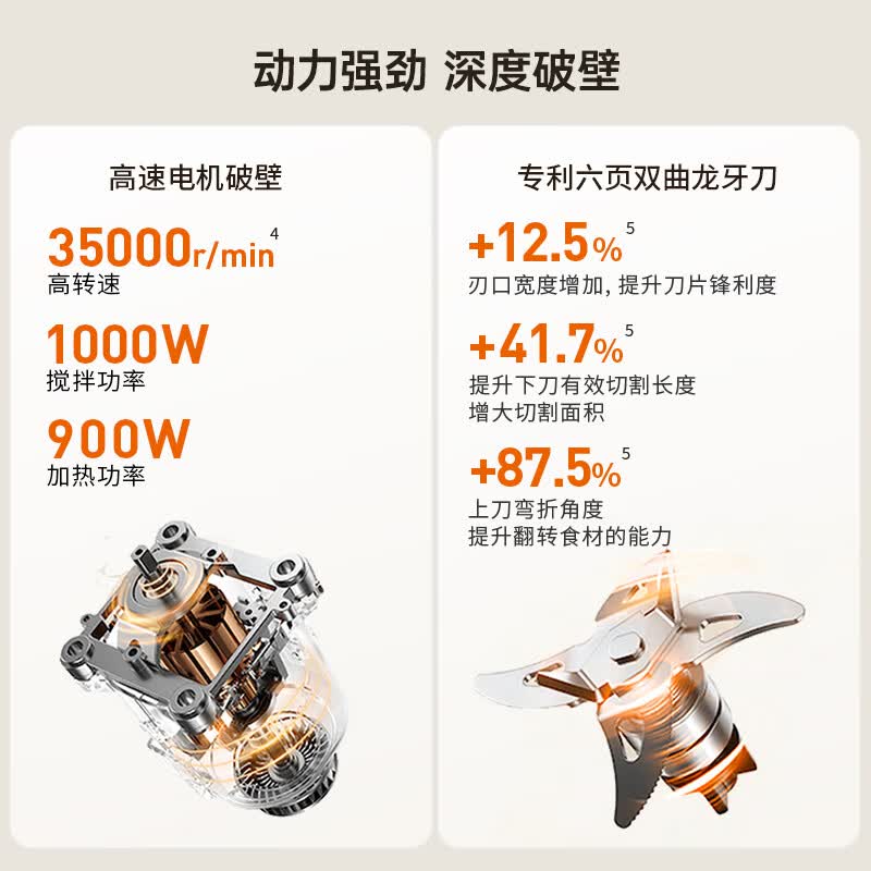 九阳P936破壁机图片