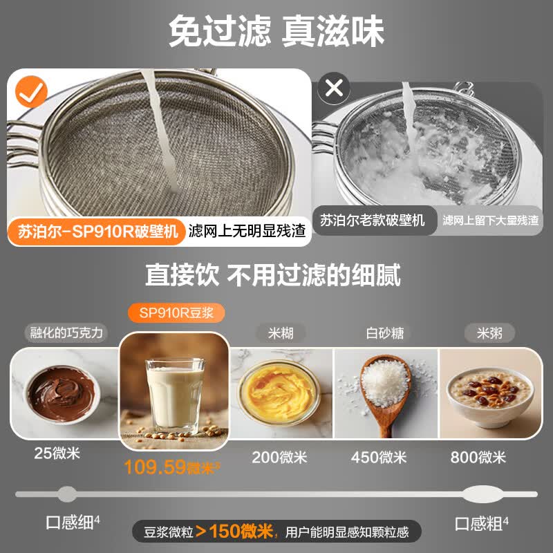 苏泊尔SP910R破壁机图片