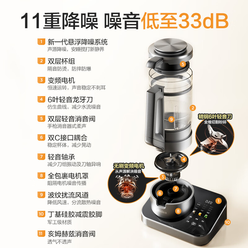 美的BL1588破壁机图片