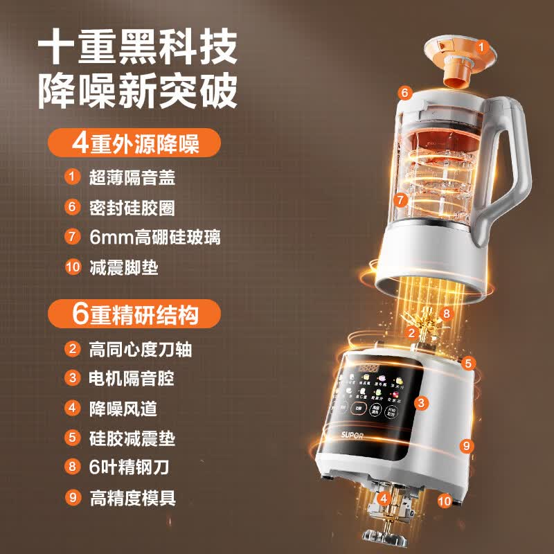 苏泊尔SPJ307R破壁机图片