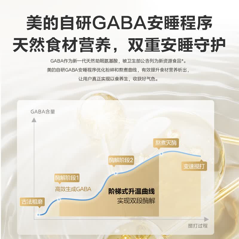 美的MJ-FC18破壁机图片