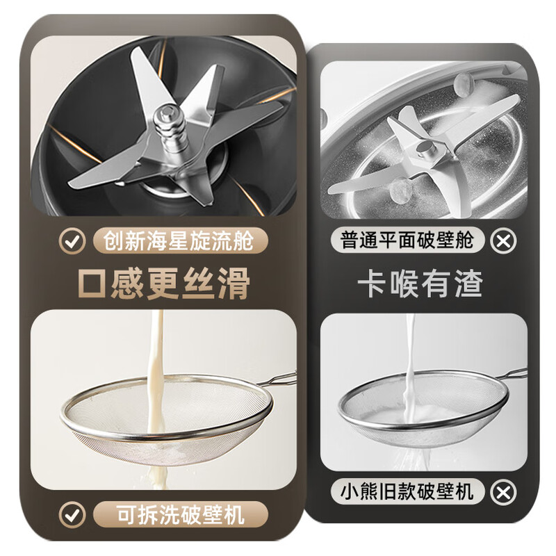 小熊H12Y1破壁机图片