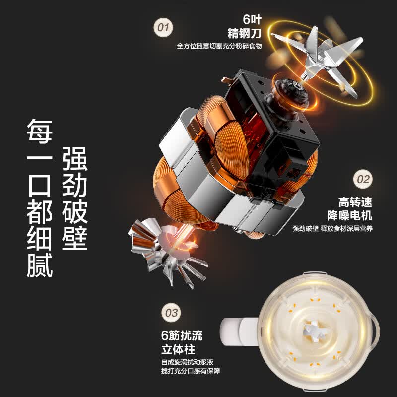 苏泊尔SPJ305S破壁机图片