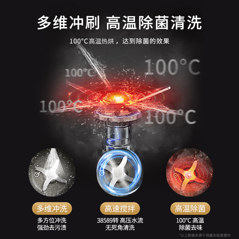 西屋A270破壁机图片