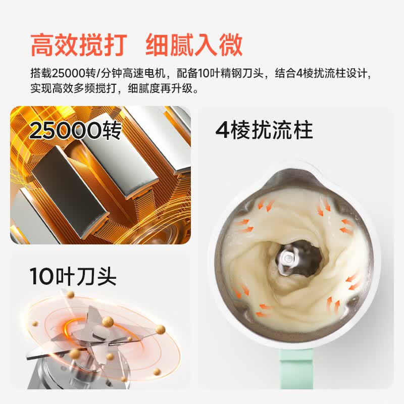 ankale-AJL-PB083破壁机图片