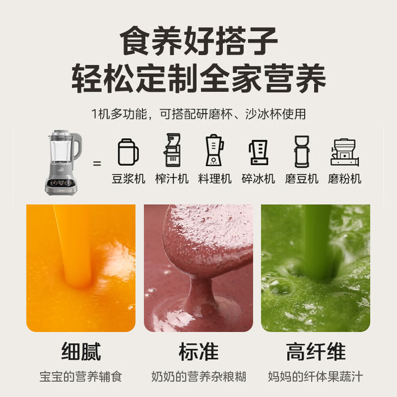 美的MJ-BL1085破壁机图片