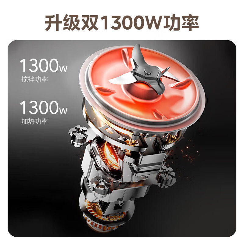 美的S59破壁机图片