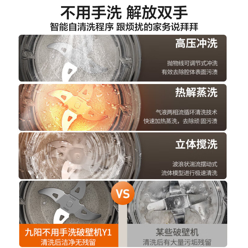 九阳Y1升级版破壁机图片