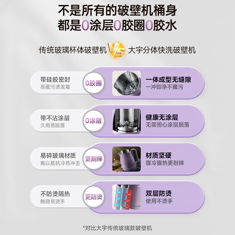 大宇SM16破壁机图片