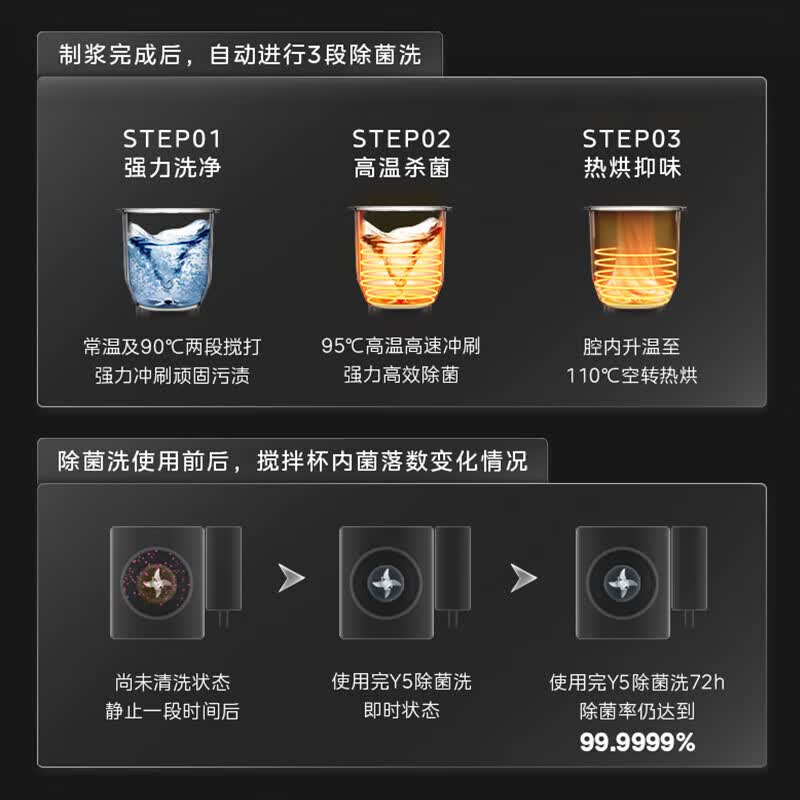 美的MJ-Y5破壁机图片