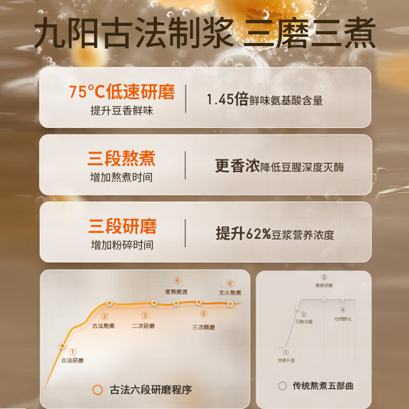 九阳K3破壁机图片