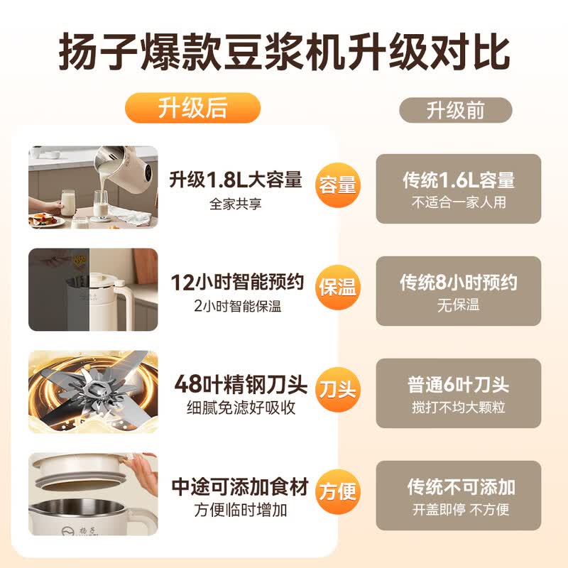 扬子QHD-011C破壁机图片