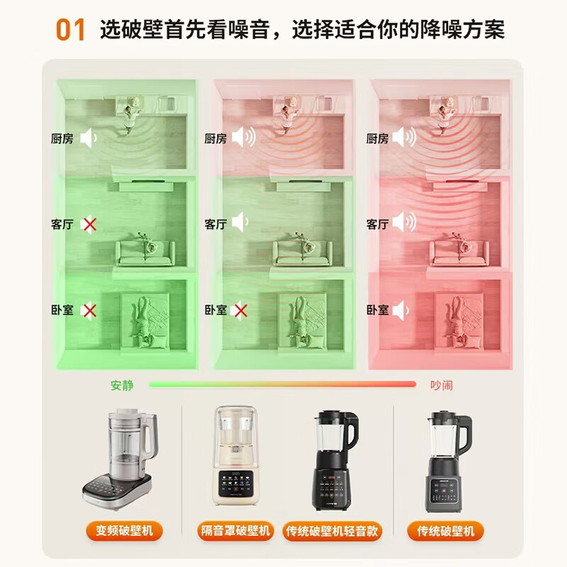 九阳P306