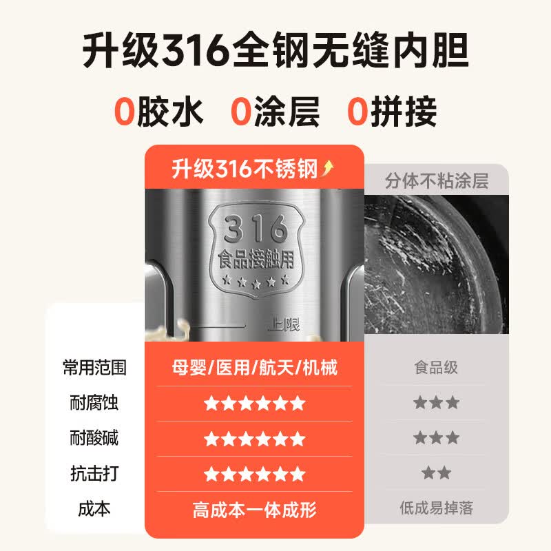 ankale-AJL-PB063破壁机图片