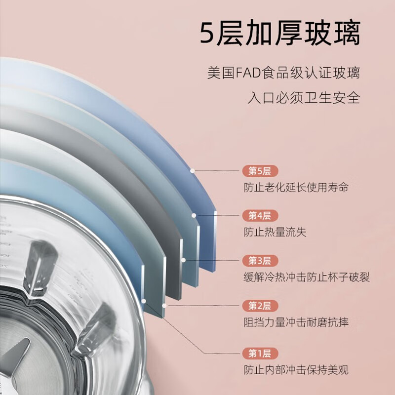 西屋WFB-HS0466破壁机图片