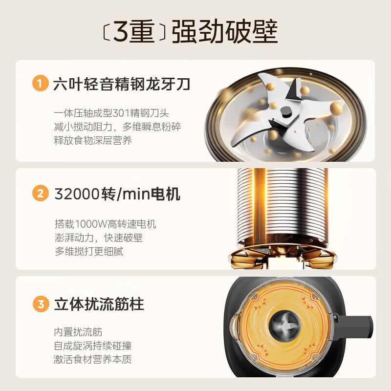 美的MJ-PB10G3-075破壁机图片