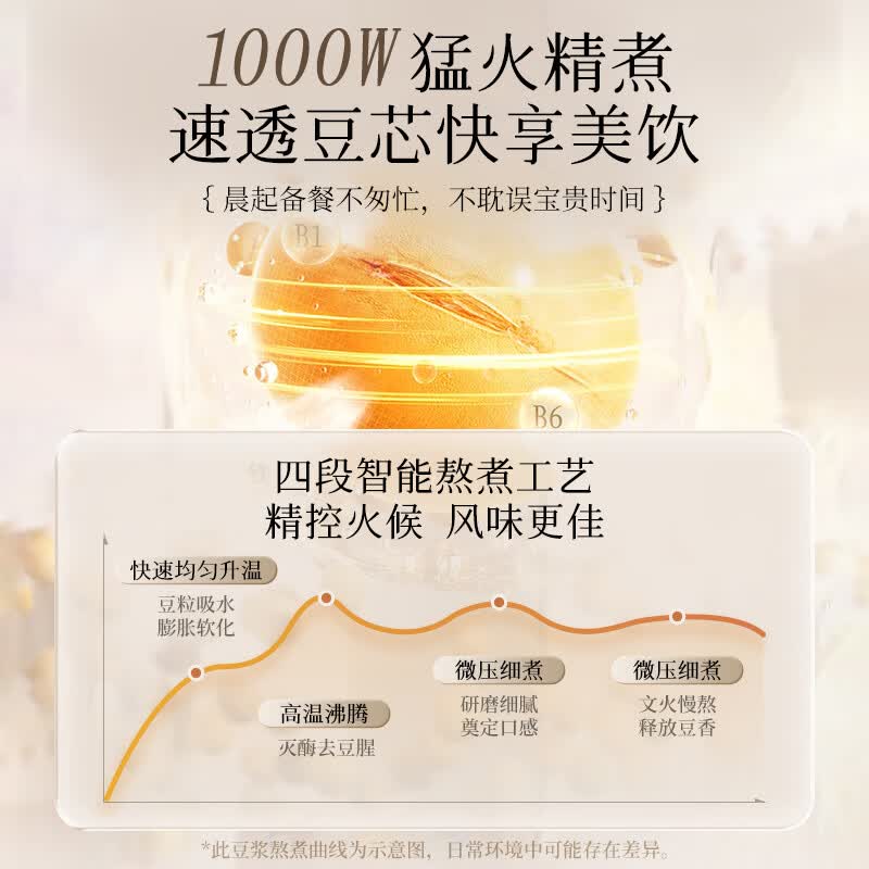 小熊PBJ-G10N8破壁机图片