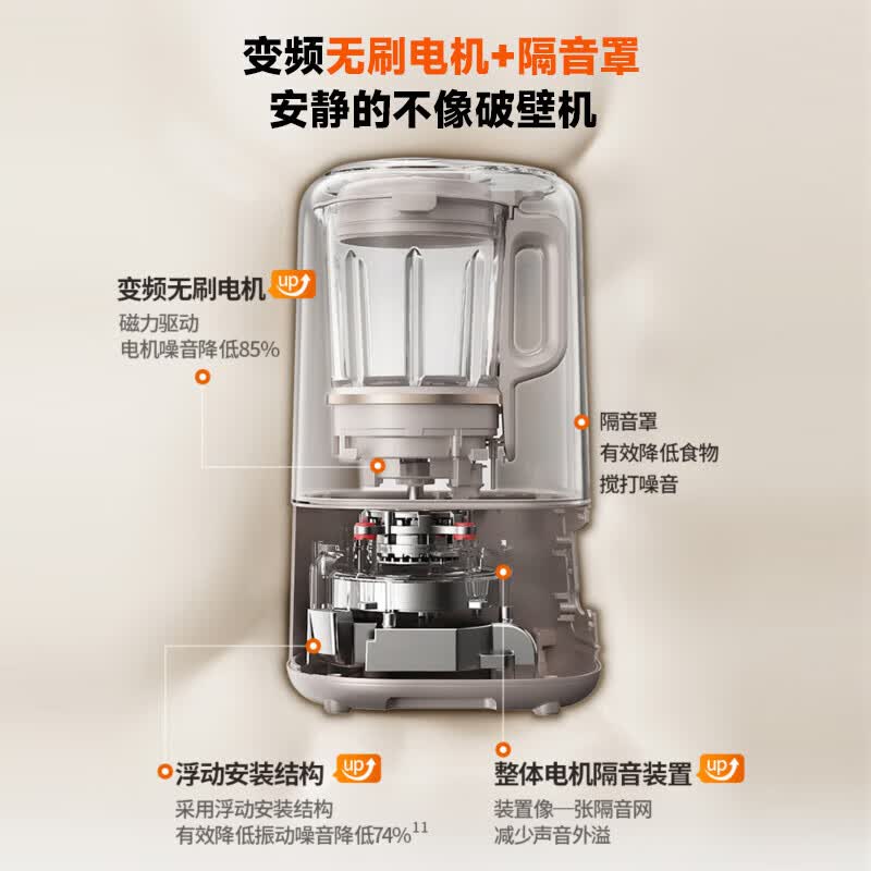 九阳B699破壁机图片