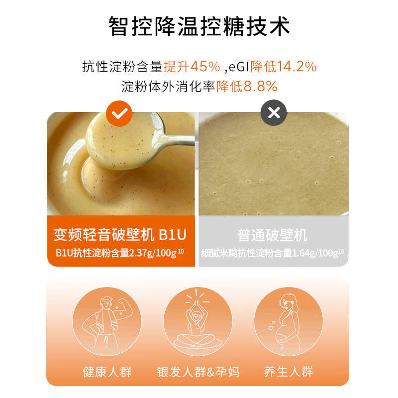 九阳B1U破壁机图片