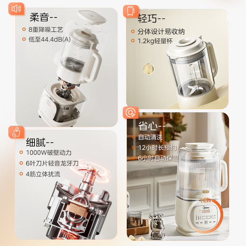 美的SF78破壁机图片