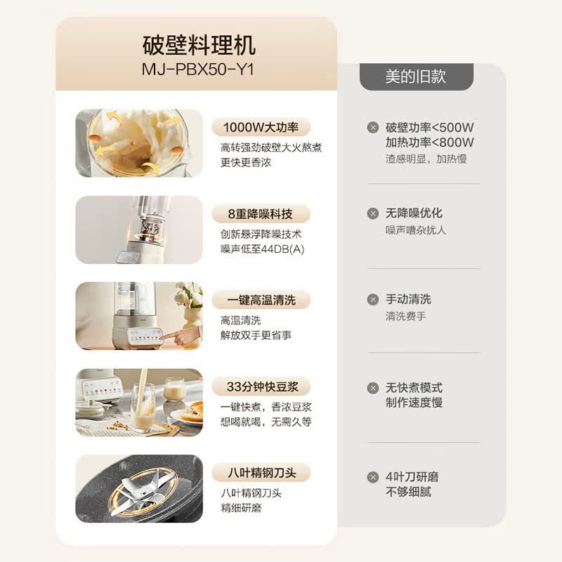 美的PBX50-Y1破壁机图片