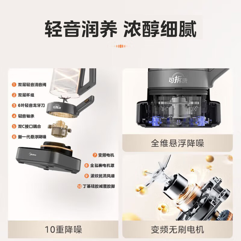美的BL1587