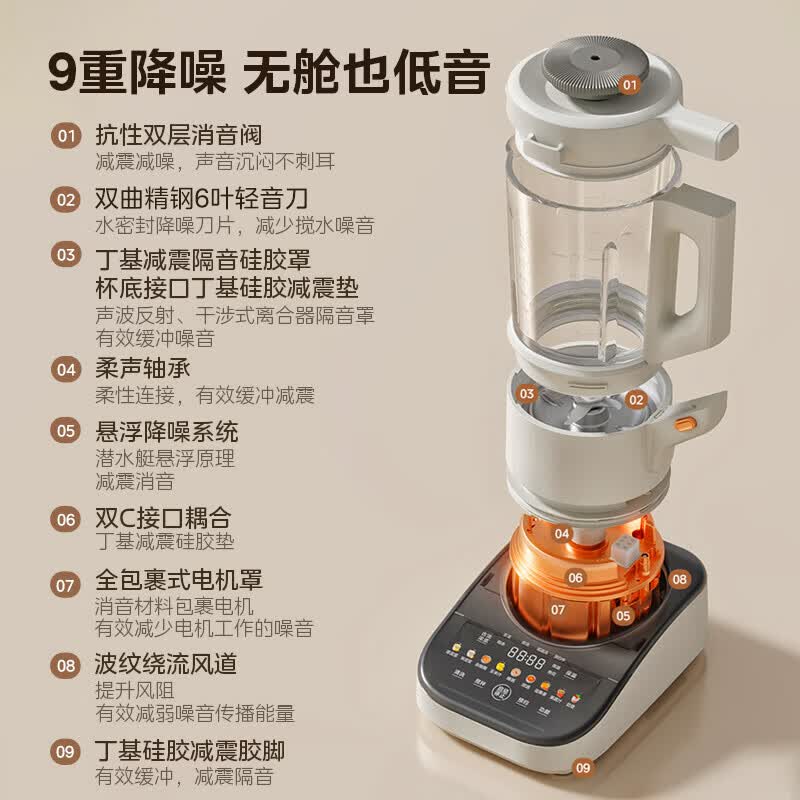 美的MJ-PB13S59破壁机图片