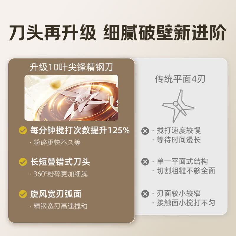 小熊G12H1破壁机图片