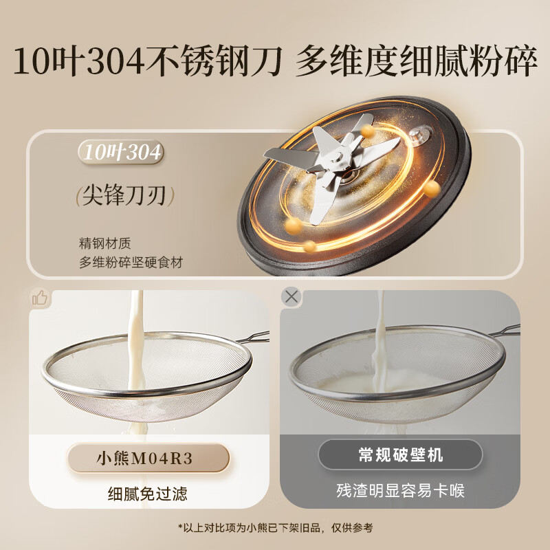 小熊M04R3破壁机图片