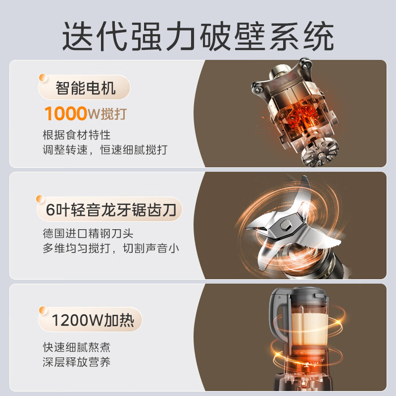 美的MJ-PB10G2-062破壁机图片