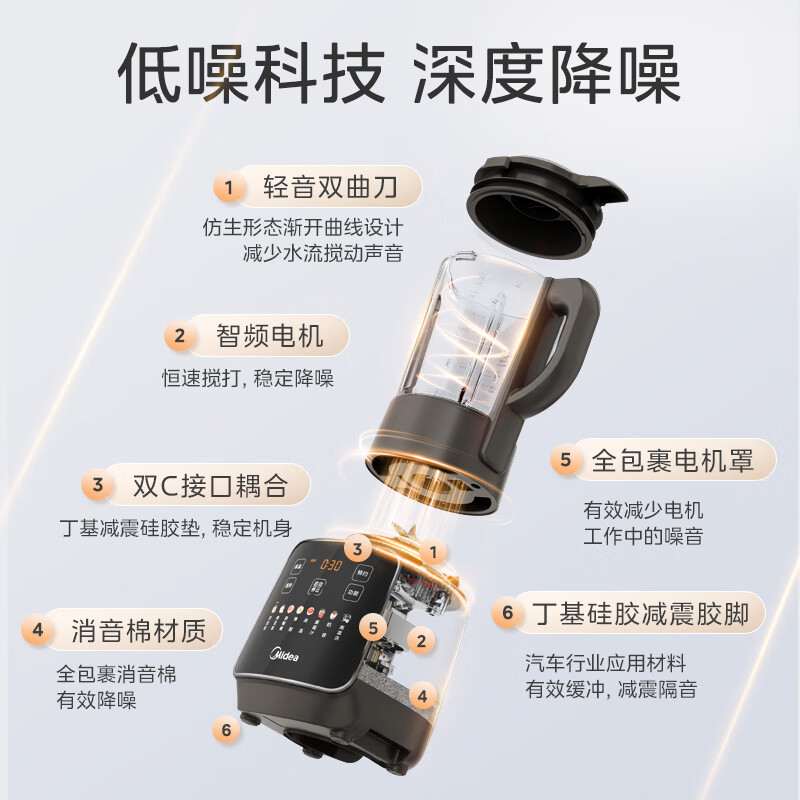 美的MJ-PB10G2-062破壁机图片