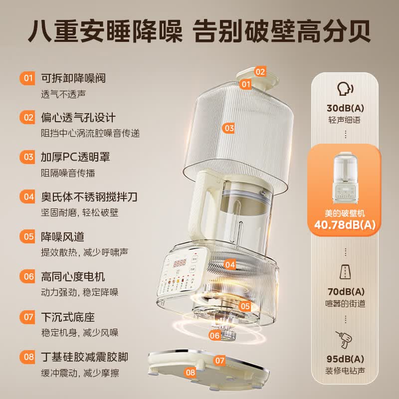 美的MJ-PB5G2-020破壁机图片