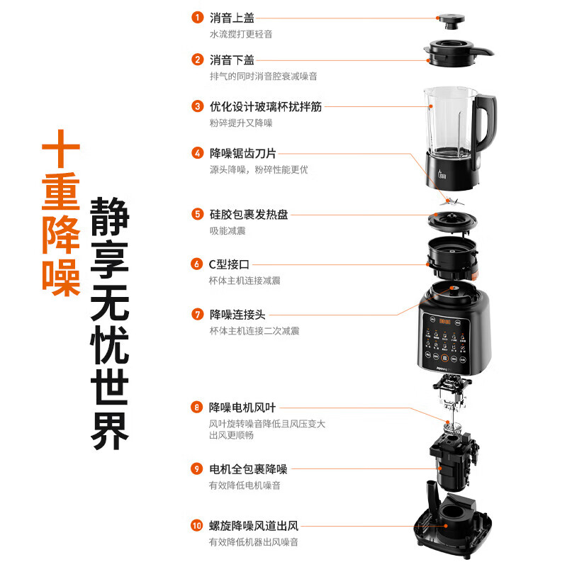 九阳P366破壁机图片