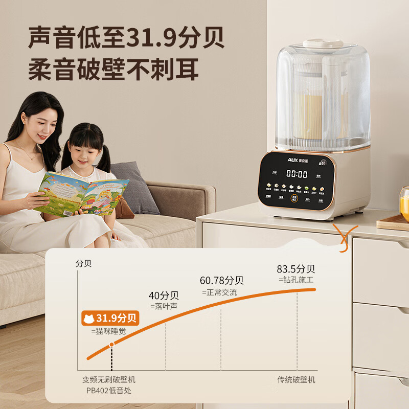 奥克斯PB402破壁机图片