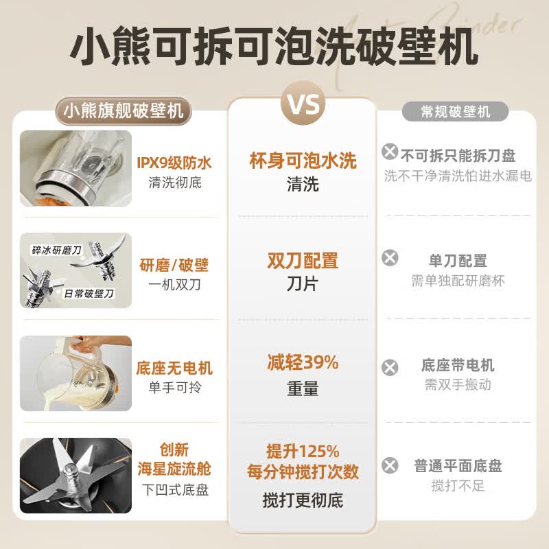小熊H12Y1破壁机图片
