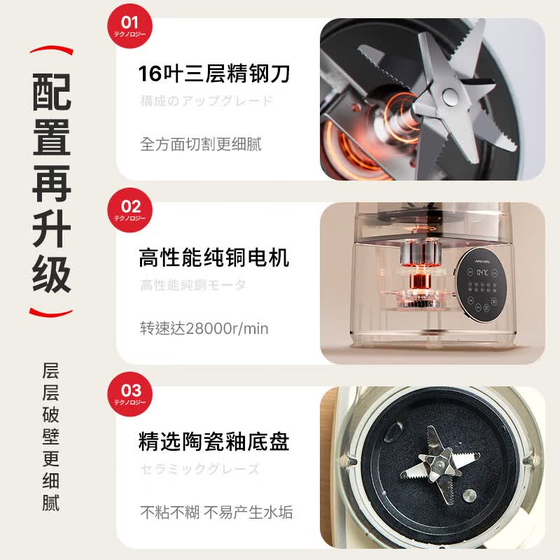 APIXINTL-JX-600B破壁机图片